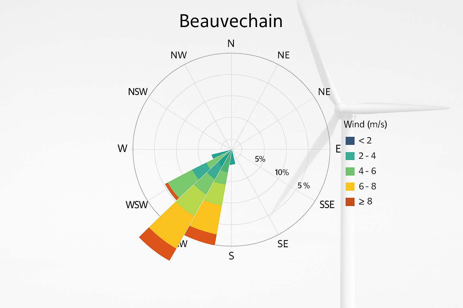 file_0000000016c85230a6a3d32812ac7af1_conversation_id=67e95366-c4fc-800b-88e9-a06b9639bbf8&message_id=029e81cf-57eb-412b-a39a-c445d9f4c90d